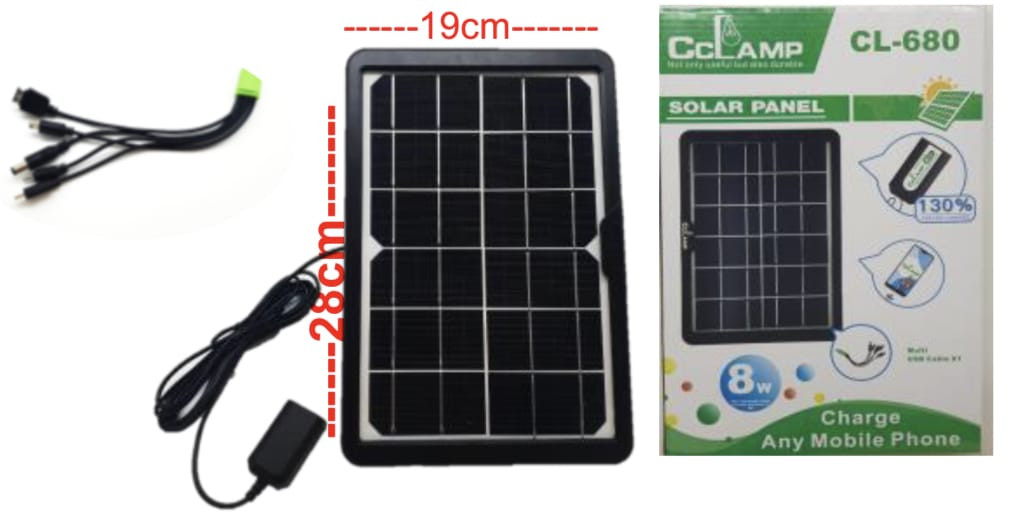 Panel Solar CCLamp