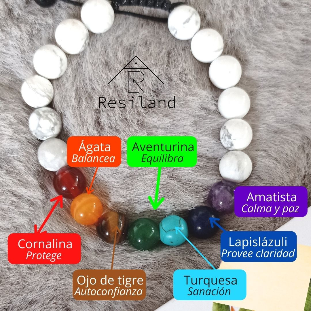 Pulsera 7 Chakras con Blanco - Imagen 2