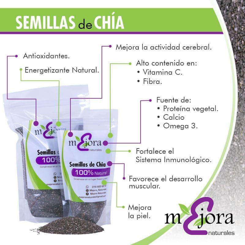 Semillas de CHÌA