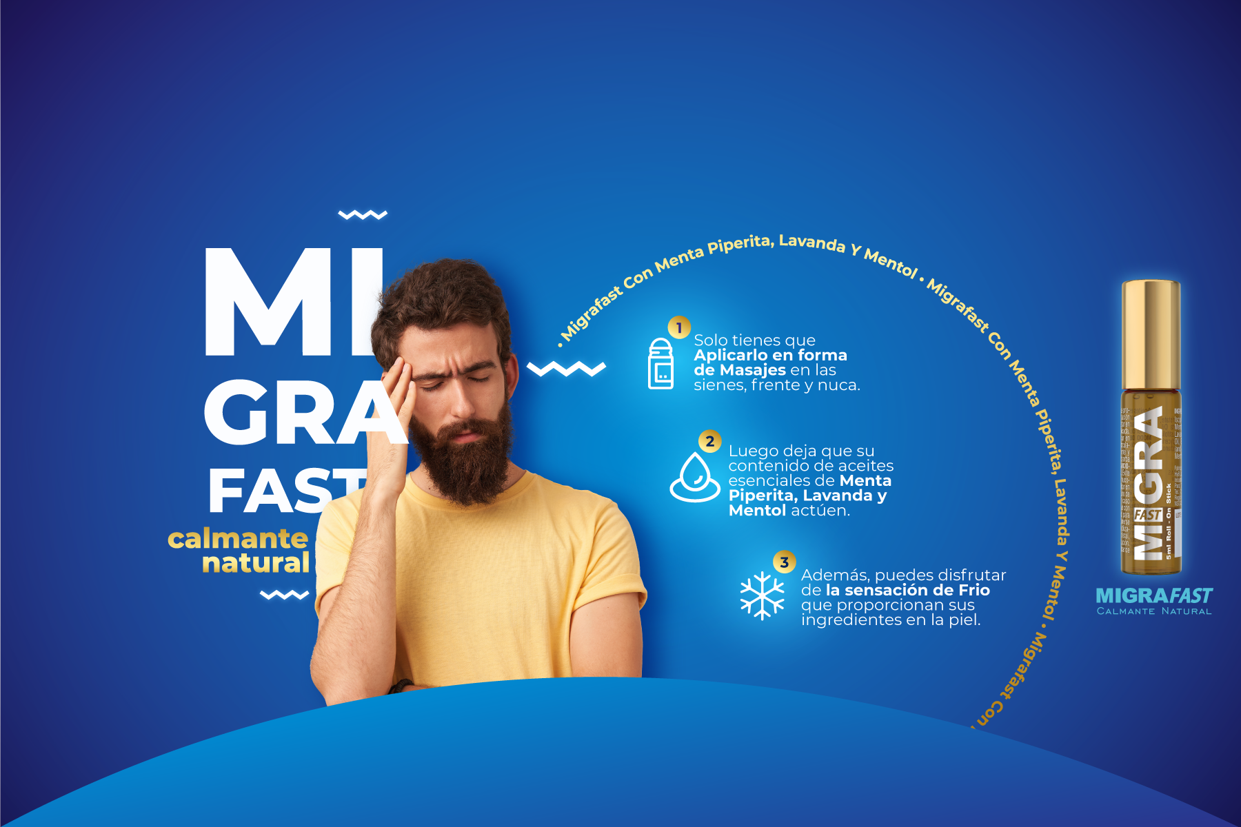 MIGRAFAST - Imagen 4