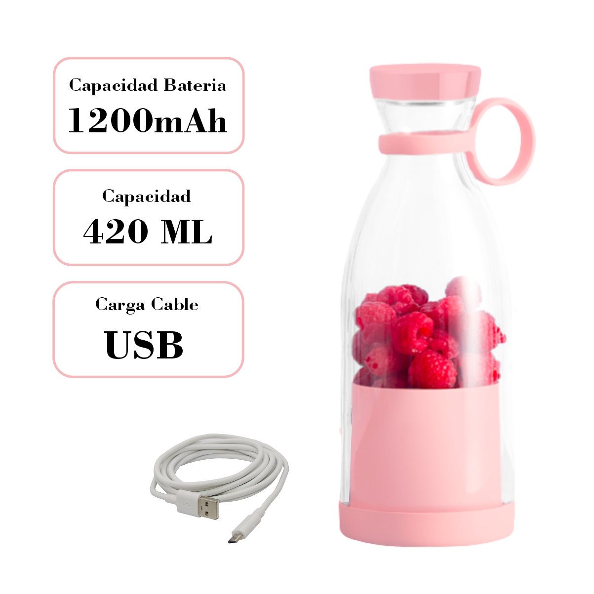 Mini Licuadora Portatil Botella usb - Imagen 10