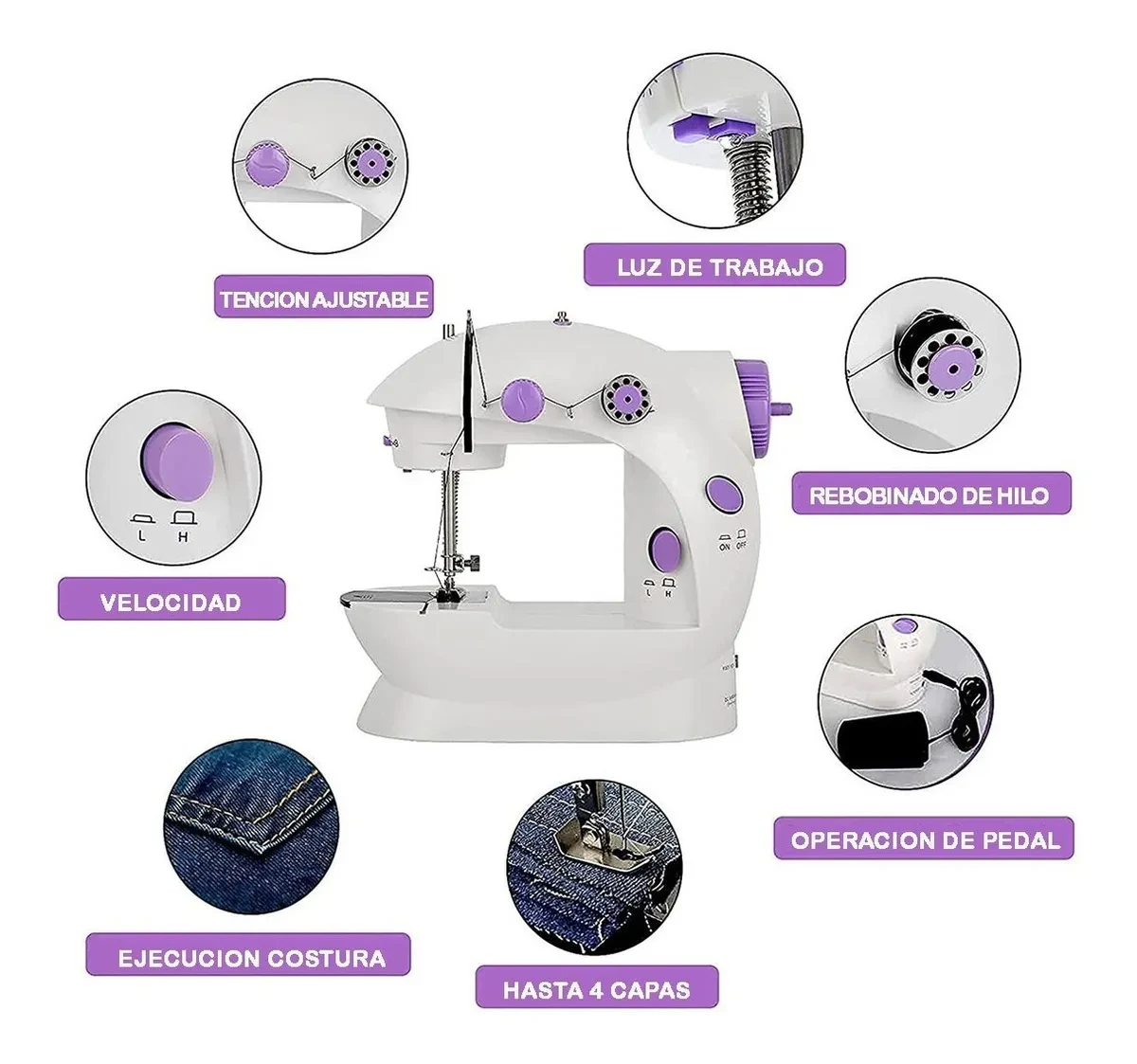 Mini Maquina Coser Portátil Eléctrica