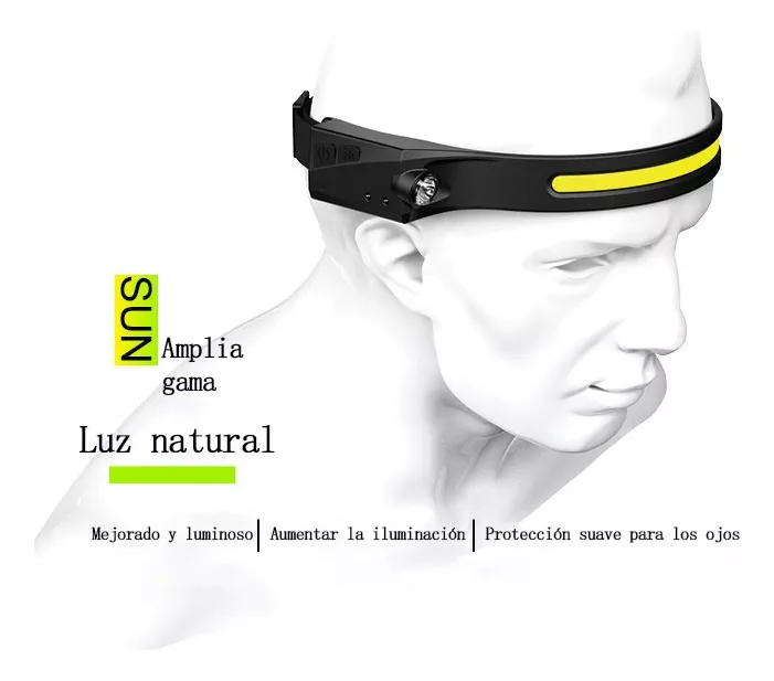 Linterna Minera Manos Libres Frontal