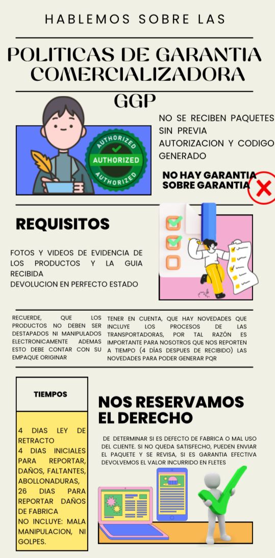 Accesorios Para Freidora De Aire