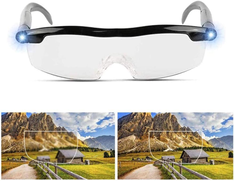 Gafas de lectura con lupa y luz FK23D-60