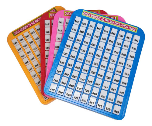 Tabla Multiplicar Didactica Boton Respue