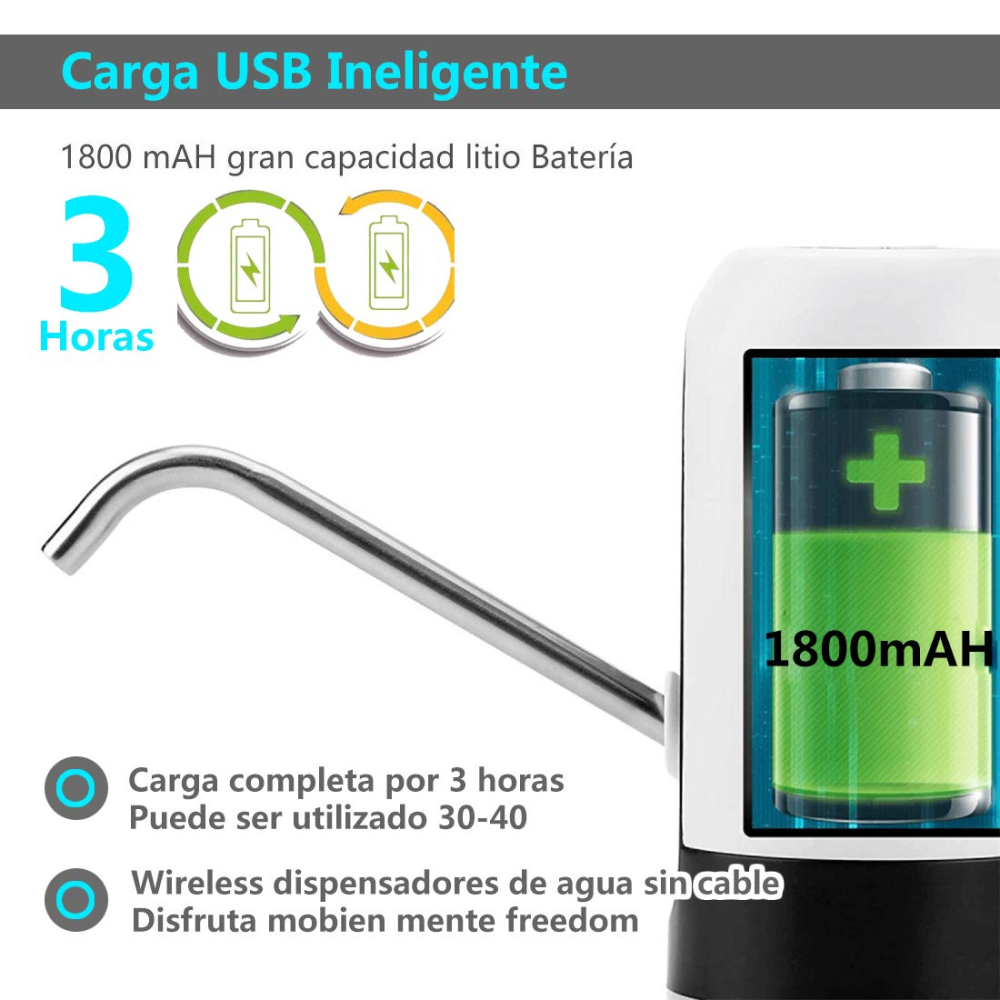 Filtro Dispensador De Agua Sencillo - Imagen 3