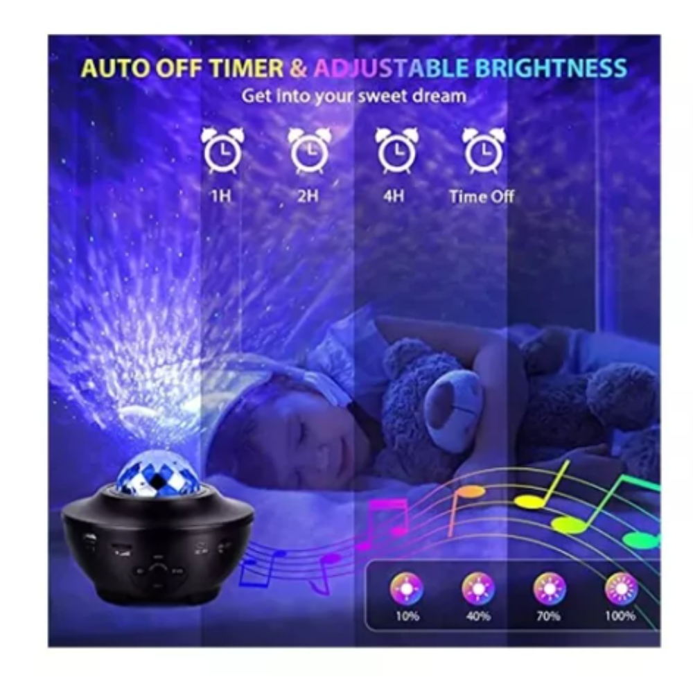 Proyector De Luces Galaxia Nebulosa