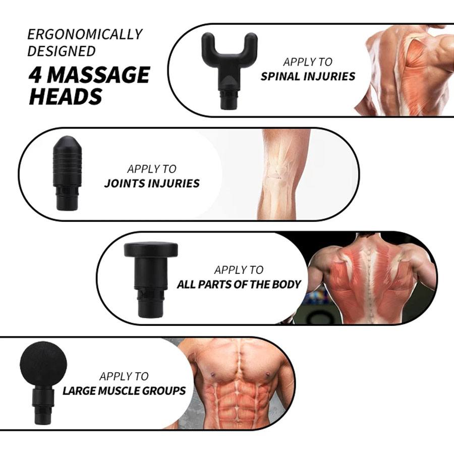 Masajeador Muscular Terapéutico FACIAL - Imagen 3