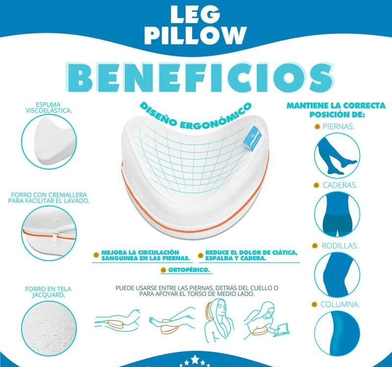 Almohada ortopedica de piernas
