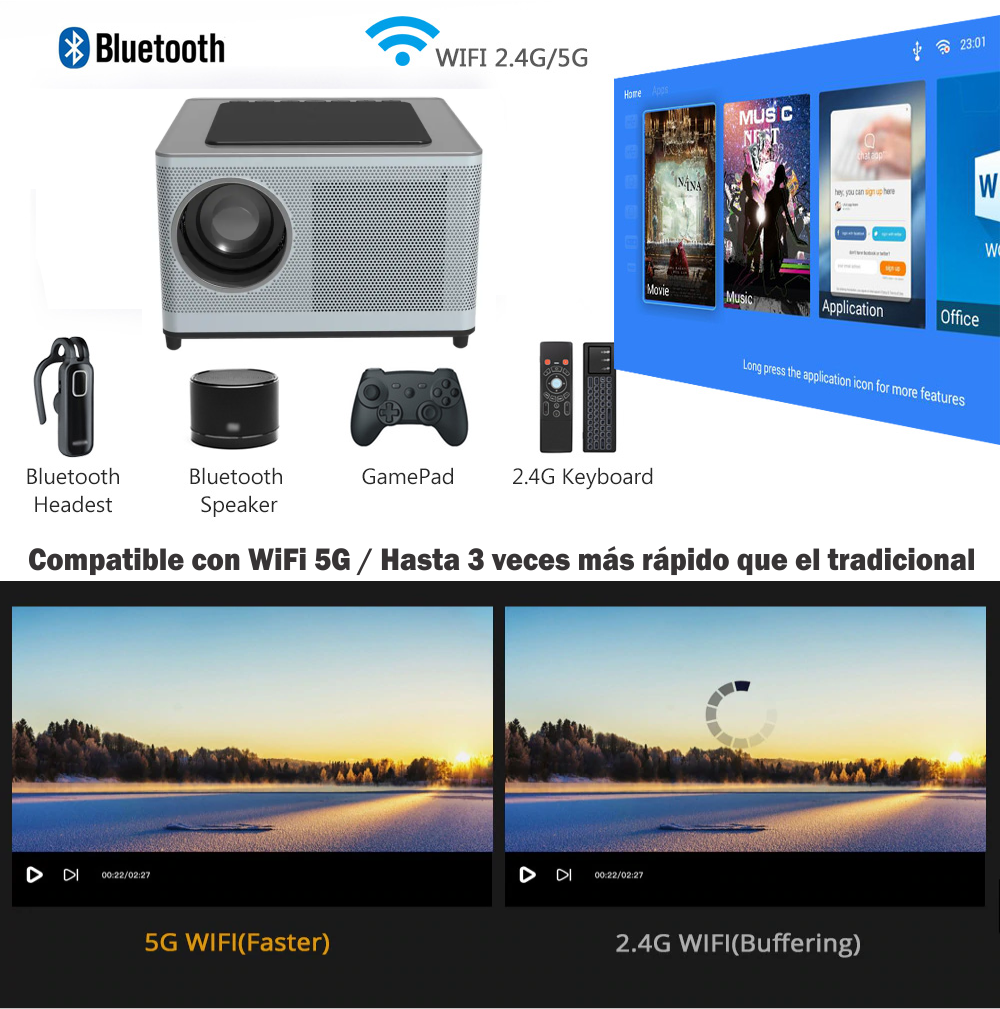 Proyector Led Smart Video Beam Wifi Y8