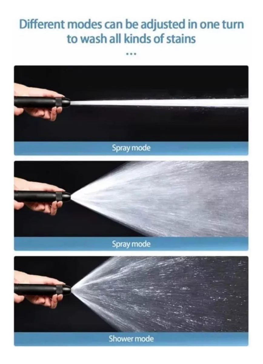 Boquilla Ahorradora Alta Presión Para Ma