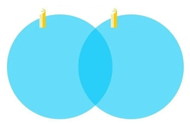 Pelicula Antiempañante Retrovisor