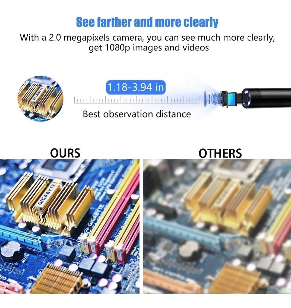 Camara Endoscopica Para Celular