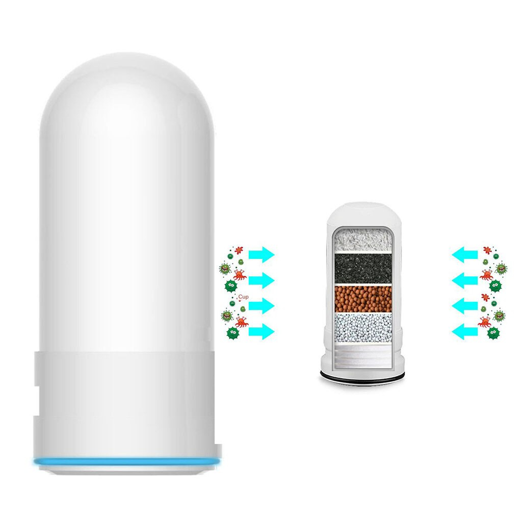 REPUESTO FILTRO AGUA - Imagen 2