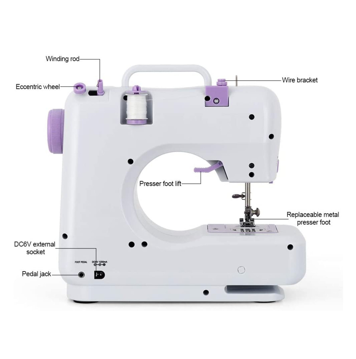 Maquina de Coser Doméstica 12 Puntadas - Imagen 3