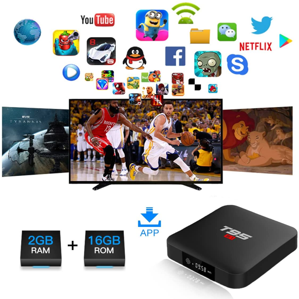 Convertidor A Smart Tv Box 2GB T95
