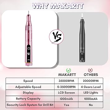 Pulidor Uñas Inalambrico 35000RPM