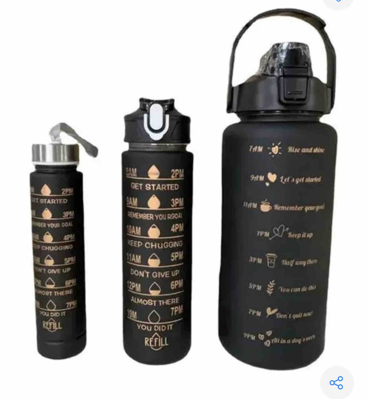 Termo trio motivacional