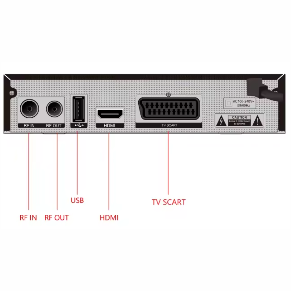 Decodificador Tdt Digital Hdmi Rca Usb