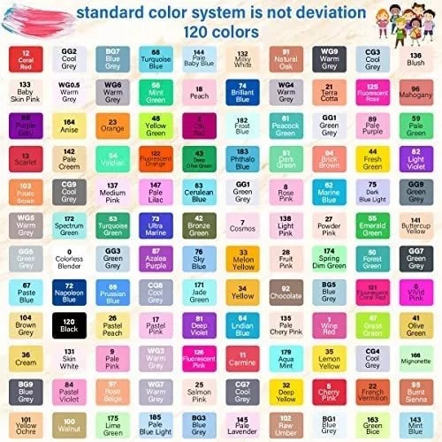 Marcadores Tommax Set 120 U Multi