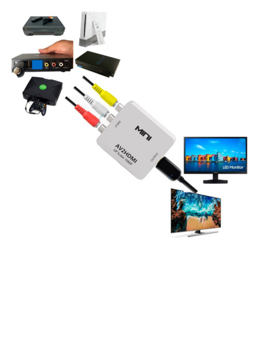 Convertidor audio video a hdmi 1080