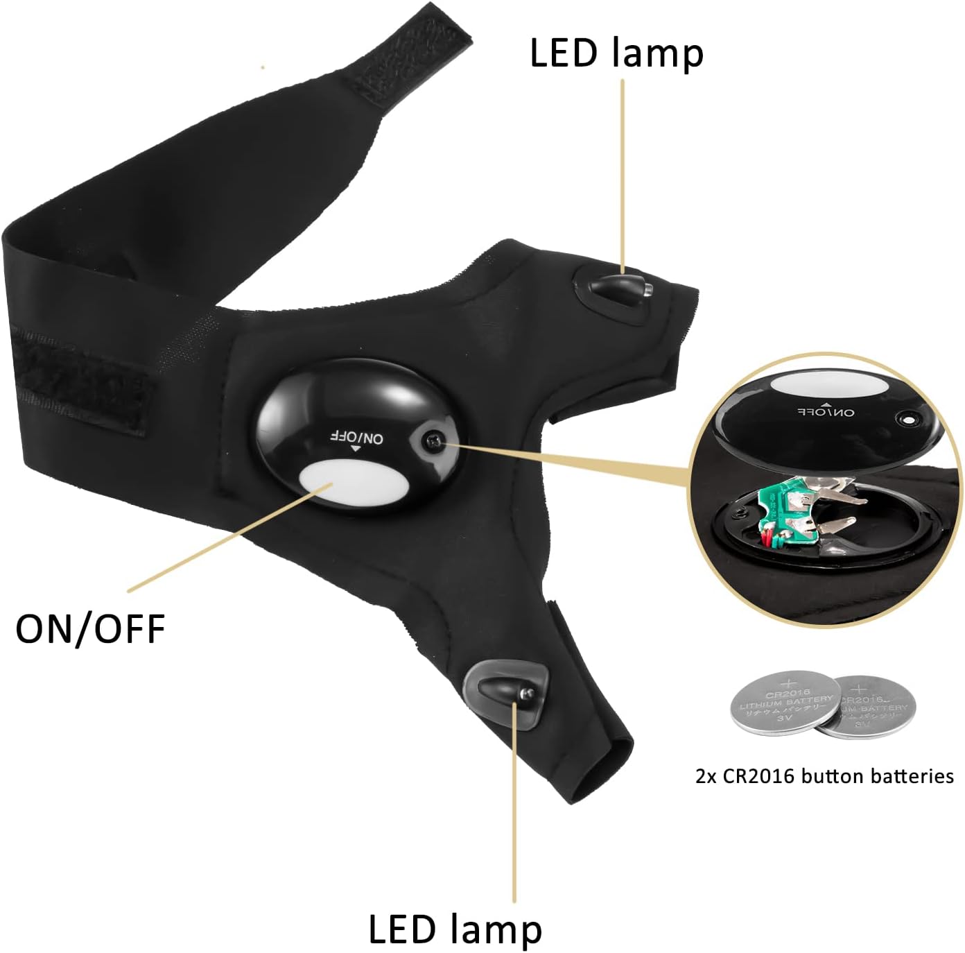 Guantes Con Linterna Luz Led Ligeros - Imagen 4