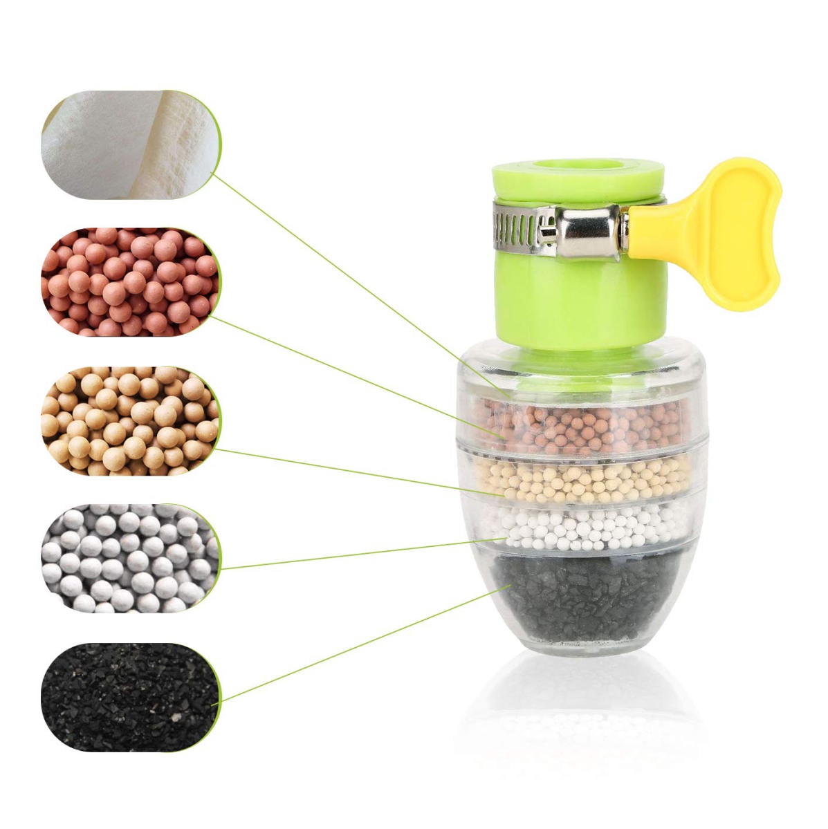 Filtro Purificador Agua 3 Niveles Carbon