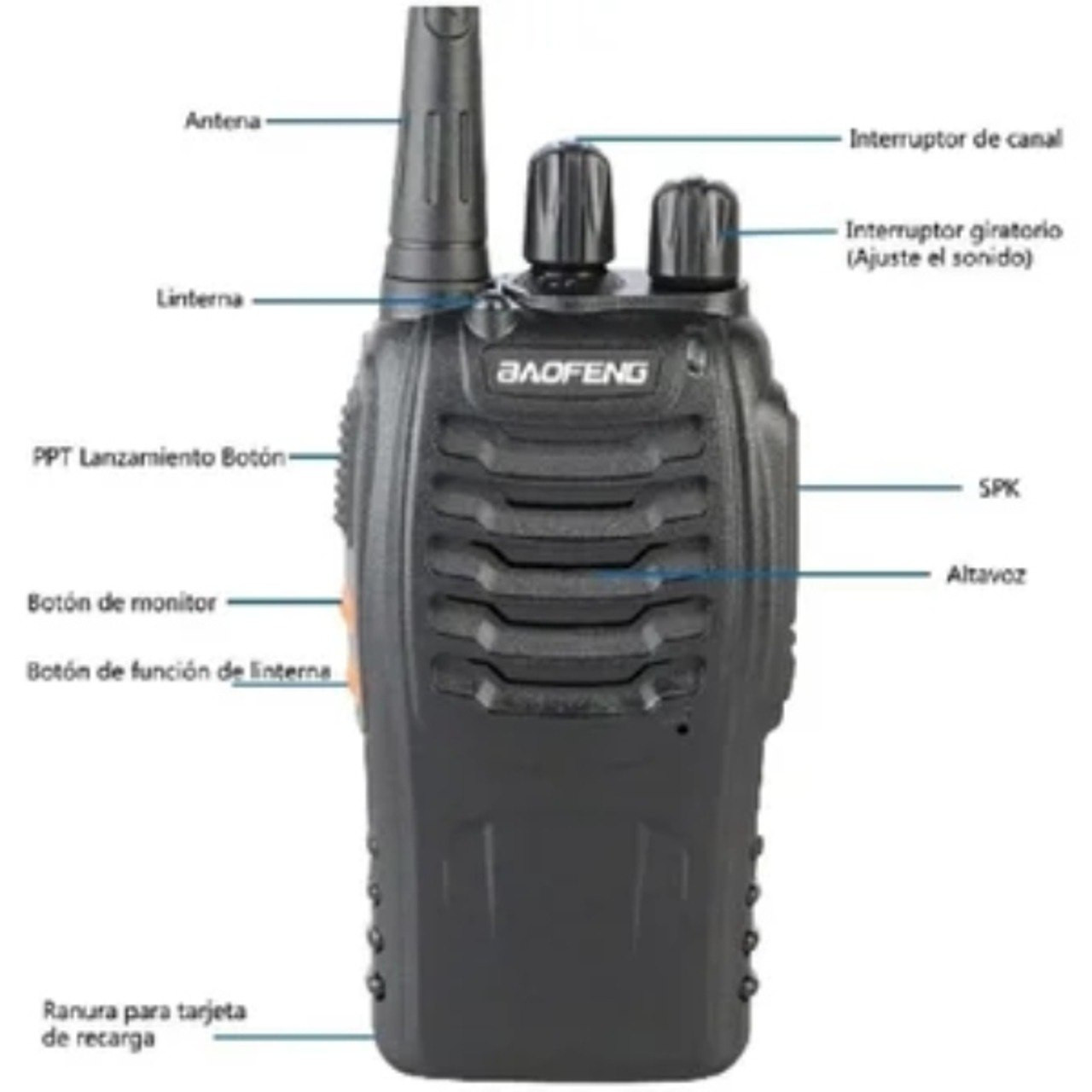 RADIO BAOFENG - Image 3