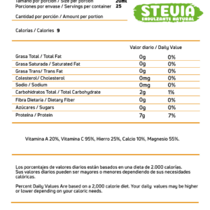 Prosta Plus - Problemas de Prostata
