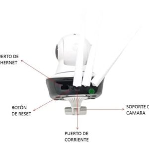 CAMARA 3 ANTENAS