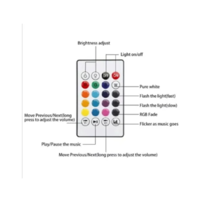 Bombillo Parlante Con Bluetooth Multicol