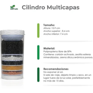 Filtro purificador de agua