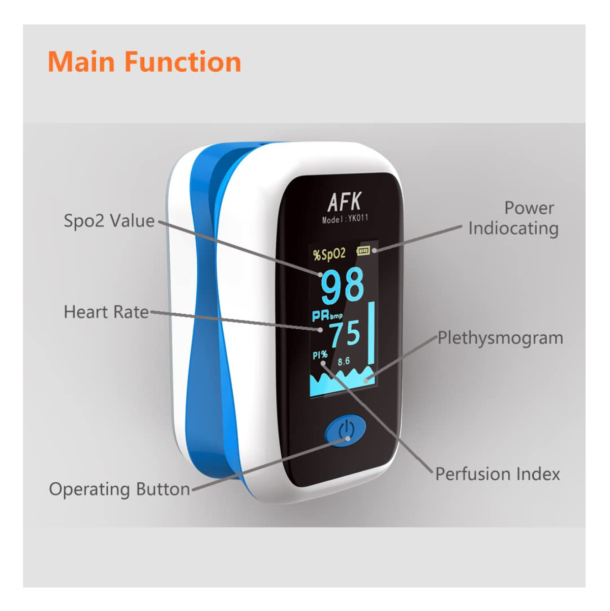 Pulso Oximetro Adulto Pediatrico Curva - Imagen 2