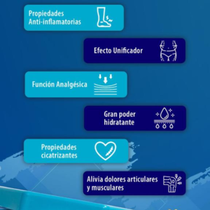 GEL FRÍO MW