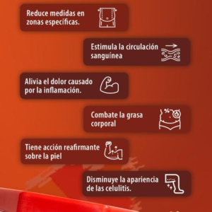 GEL CALIENTE MW