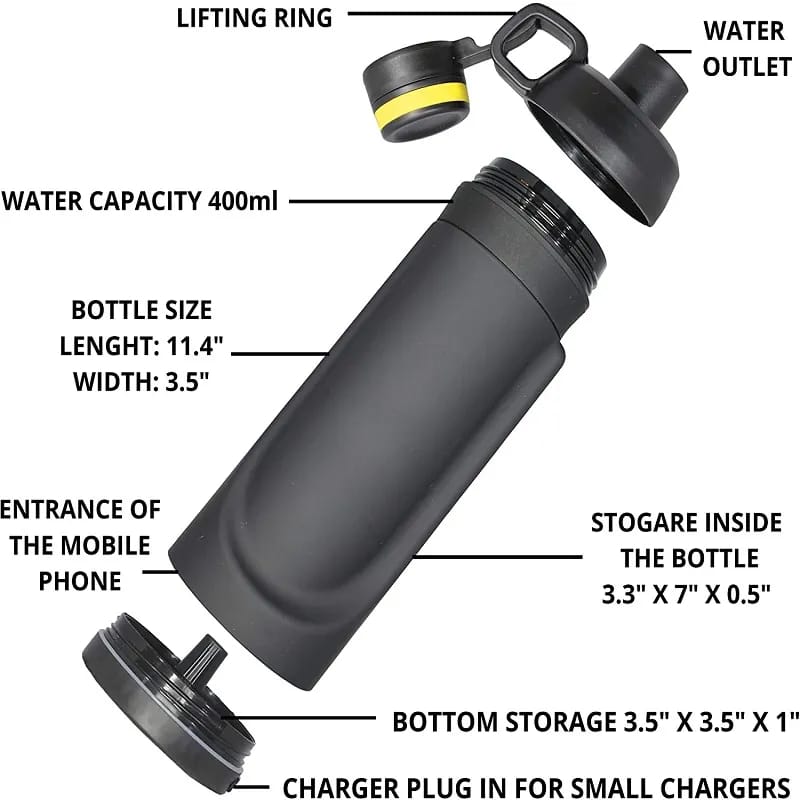 TERMO BOTELLA  DE SEGURIDAD CAJA FUERTE