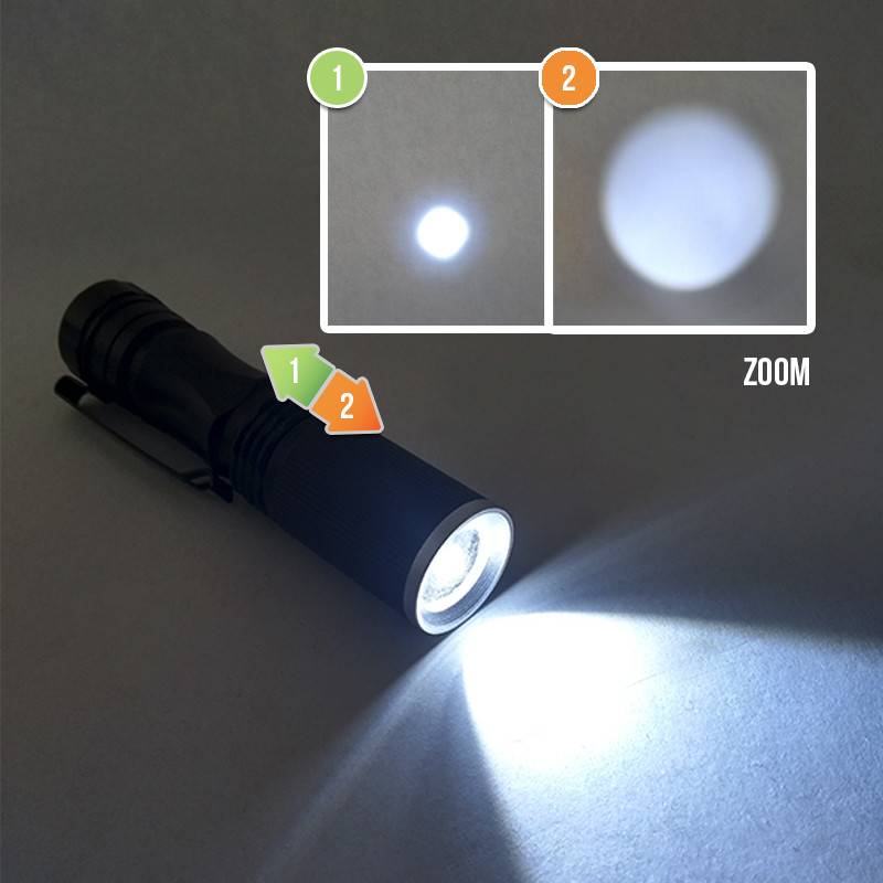 Mini Linterna Led Medica Portatil 805