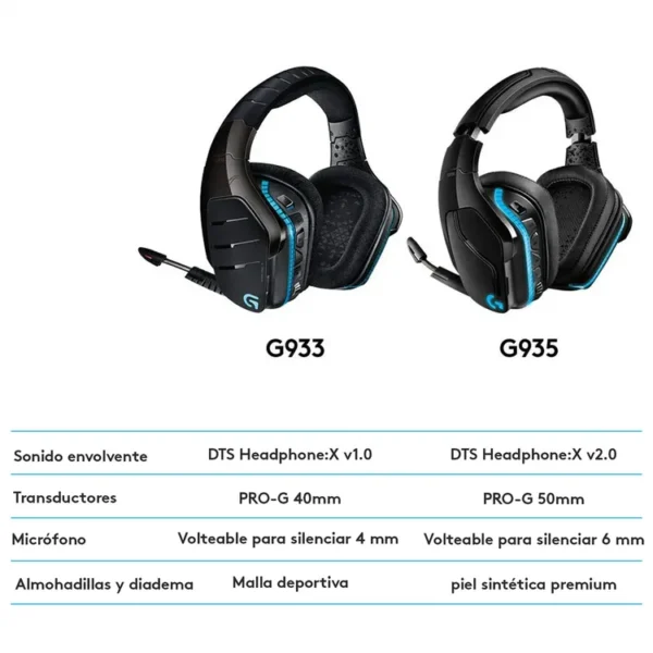 Audífonos de Diadema LOGITECH G Inalámbricos Over Ear Gaming G935 7.1 Negro - Imagen 9