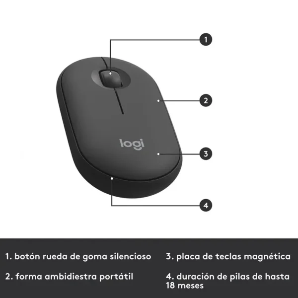 Combo LOGITECH Inalámbrico Teclado + Mouse MK470 - Imagen 7