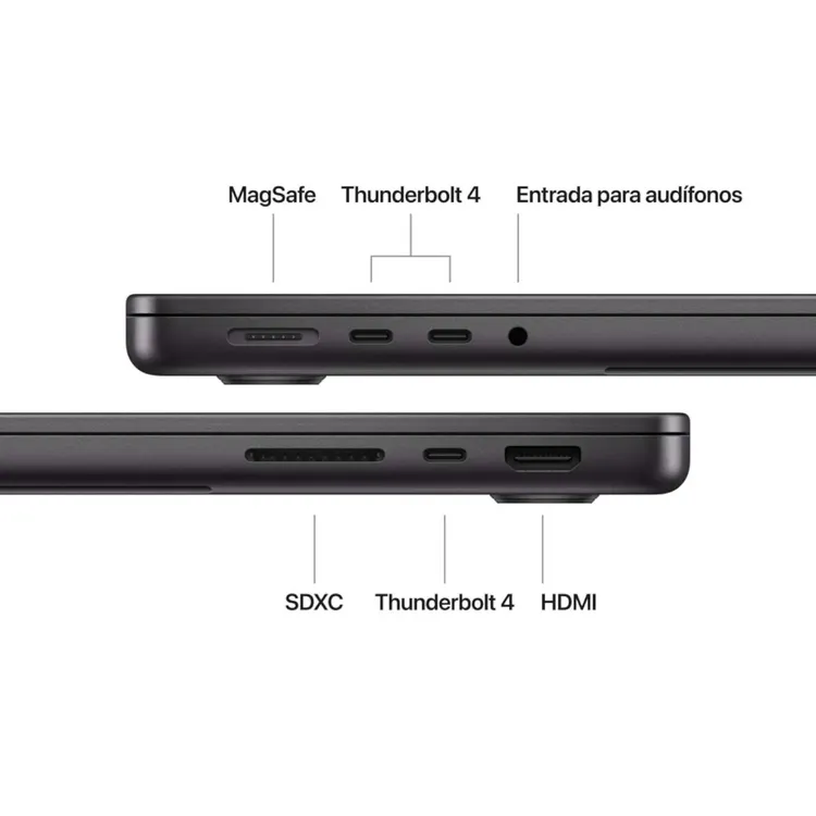 Macbook Pro 14" Pulgadas Chip M4 CPU 10 núcleos GPU 10 núcleos - RAM 16GB- SSD 512GB - Negro Espacial - Imagen 7