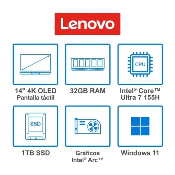 Computador Portátil 2 en 1 LENOVO Yoga 9 Táctil 14" Pulgadas 14IMH9 - Intel Core Ultra 7 - RAM 32GB - Disco SSD 1TB - Gris - Imagen 10
