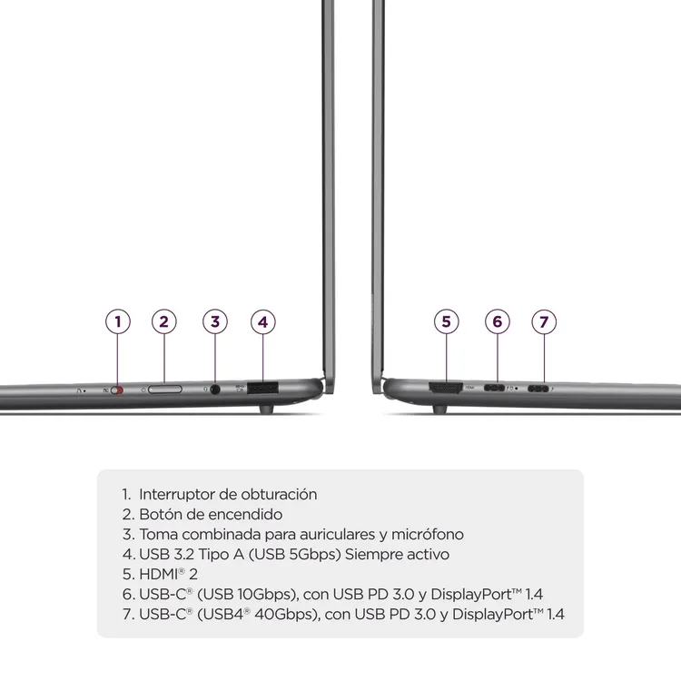 Computador Portátil LENOVO 14" Pulgadas Yoga Slim 7 - Intel Core Ultra 5 - RAM 16GB - Disco SSD 1TB - Gris - Imagen 4