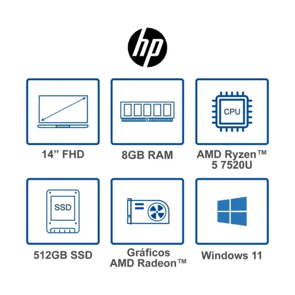 Computador Portátil HP 14" Pulgadas Em0017la AMD Ryzen 5 - RAM 8GB - Disco SSD 512 GB- Azul - Imagen 10