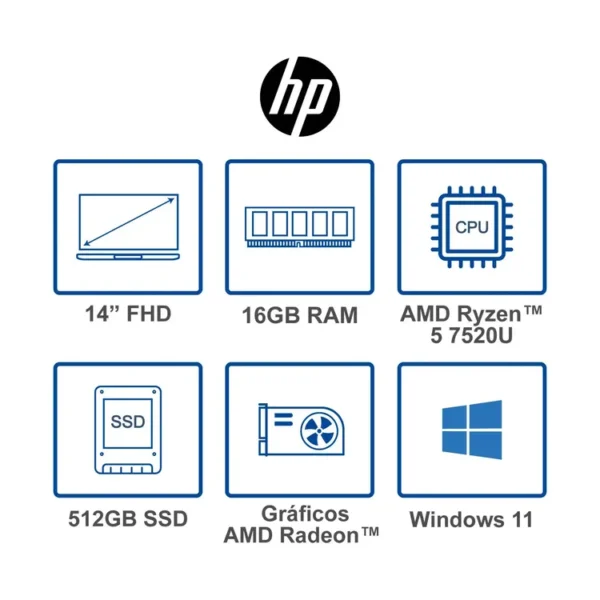 Computador Portátil HP 14" Pulgadas Em0021la AMD Ryzen 5 - RAM 16GB - Disco SSD 512 GB- Azul - Imagen 9