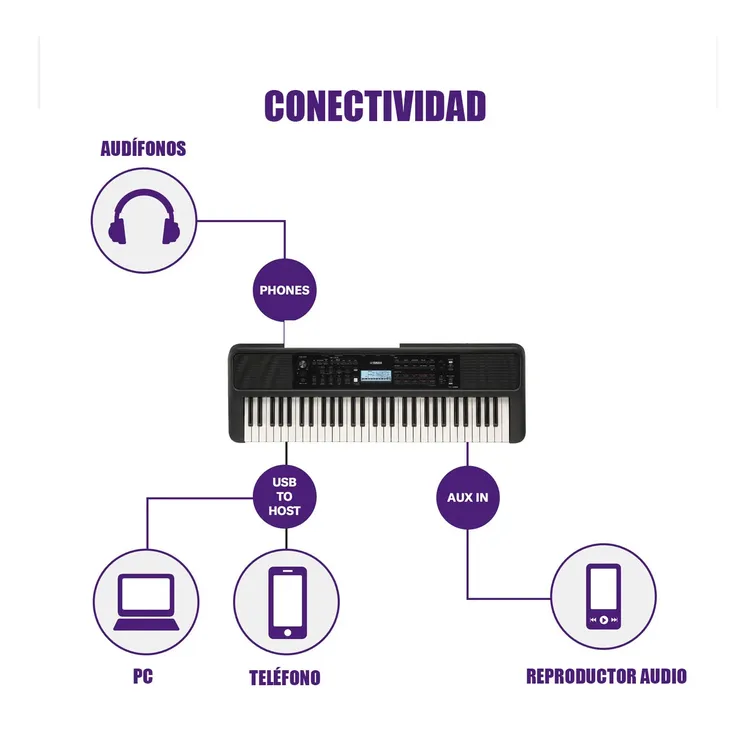 Teclado Electrónico YAMAHA PSR-E383 Negro - Imagen 5