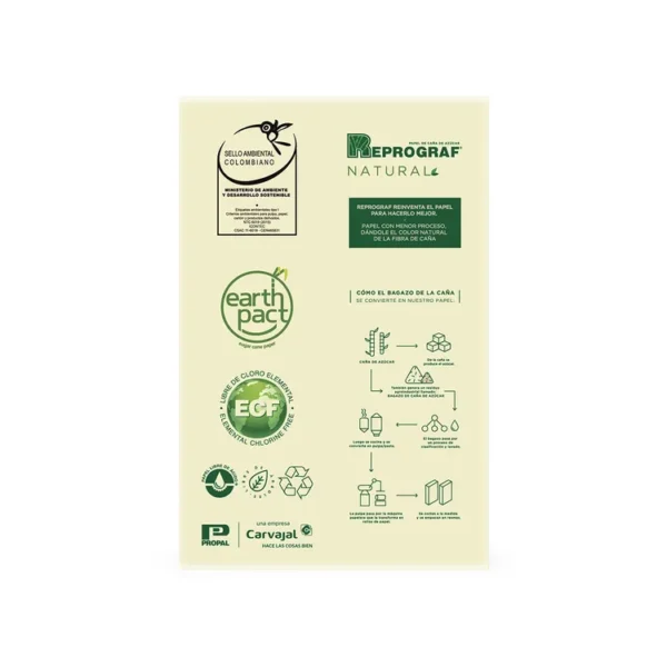 Resma de papel REPROGRAF Tamaño oficio natural 72g x520 hojas - Imagen 3