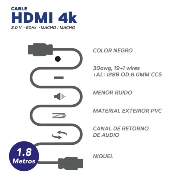 Cable E4U HDMI a HDMI 4K Alta Velocidad  con Ethernet de 1.8 Metros + 2 Correas de Velcro - Imagen 6