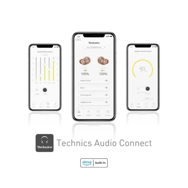 Audífonos TECHNICS Inalámbricos Bluetooth In Ear TWS AZ40P Rosado - Imagen 6