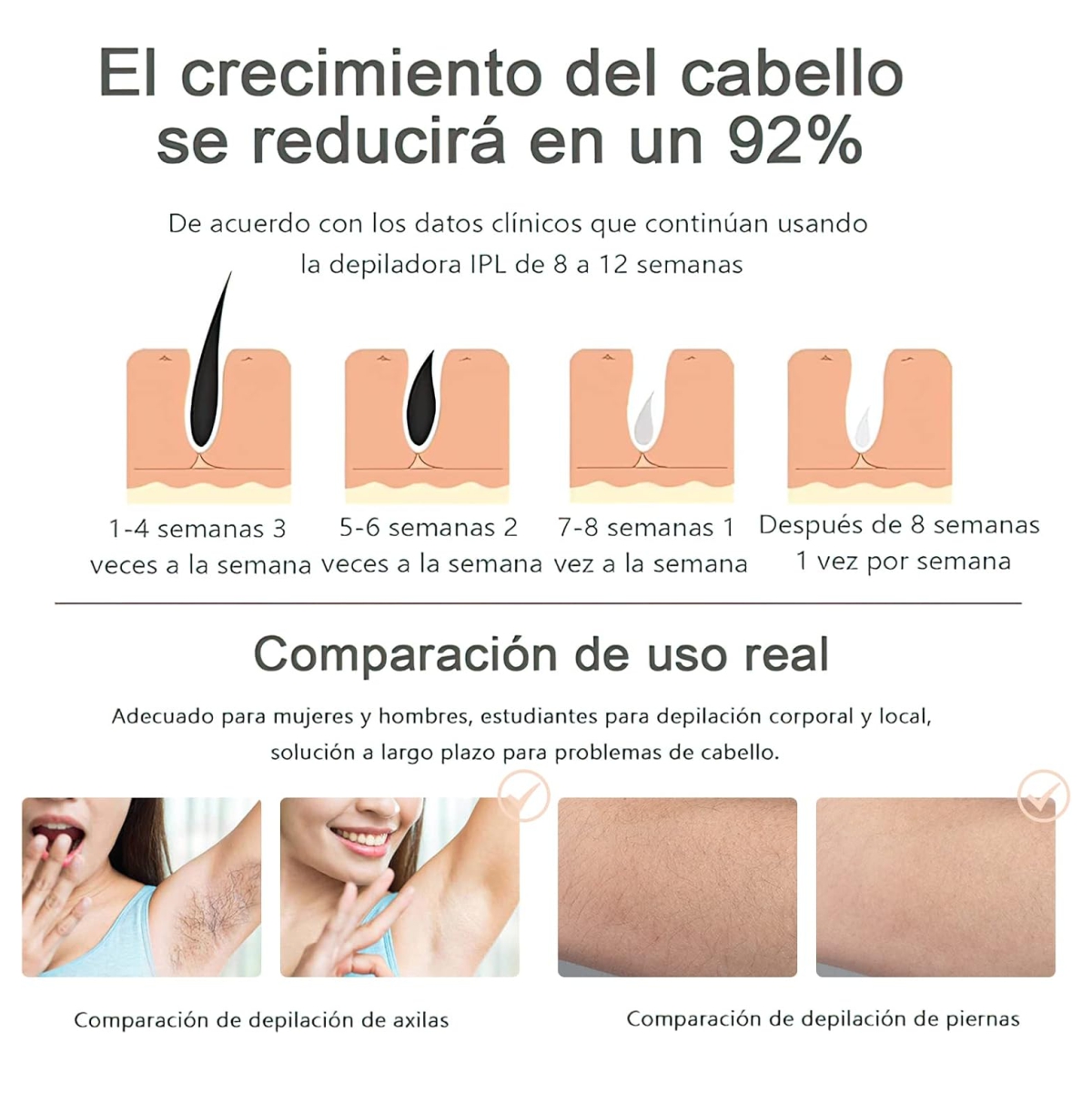 Depiladora Permanente Láser